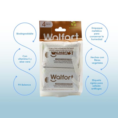 Cuidado Femenino, Drugstore Imagen adicional