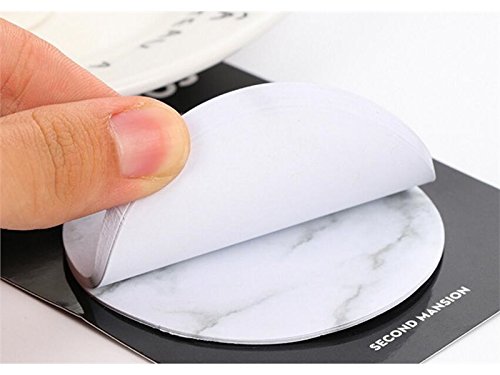 Apprendimento Nota appiccicosa concreta per la