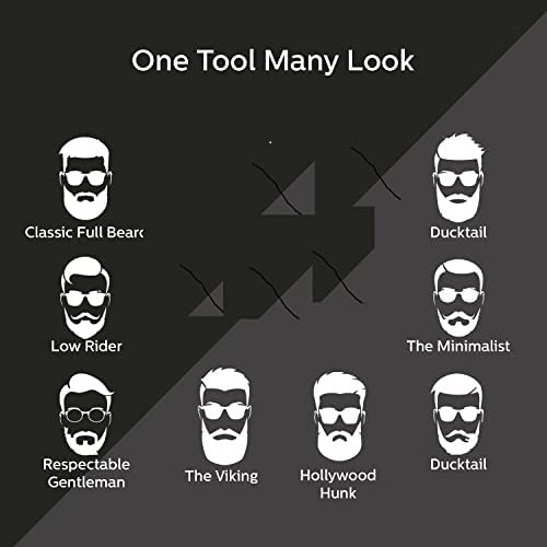 Image of Elevea 𝟏𝟓 𝐘𝐞𝐚𝐫𝐬 𝐆𝐮𝐚𝐫𝐚𝐧𝐭𝐞𝐞 GM.1030 Cordless Beard Trimmer - Rechargeable Hair Clipper for Men & Boys, Shaver Machine for Beard, Hair & Mustache Styling