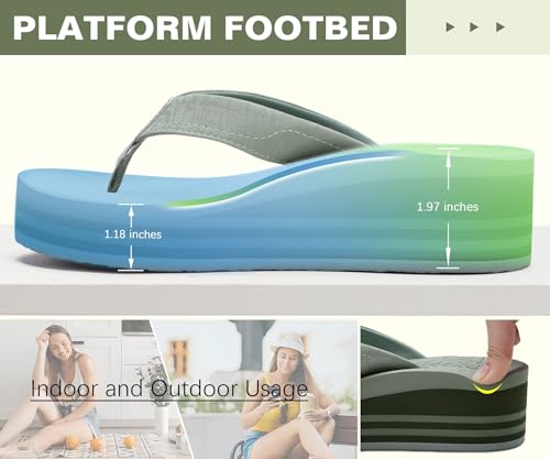 Image of ONCAI Women's Platform Wedge Flip Flops Trendy Dressy Womans Summer Flatform Chunky Heel Sandals with Comfortable Walking Outdoor Rubber Soles (US Size 5-11)