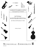 Zimmermann Musikverlag KG