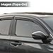 IG Window Visor for Toyota Corolla Hatchback 2019-2024, Rain Guard Tape-On Durable Sun Wind Side Vent Window Deflector Mugen Style, 2019 2020 2021 2022 2023 2024 (Hatchback Only)