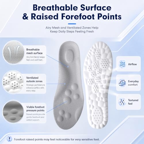 Image of 4D Cloud-Like Comfort Soles for Men - Soft Memory Foam Cushioning Insoles - Trim to Fit Steppers Insoles with Arch Support for Foot Pain Relief and Fatigue Reduction (Gray, US M 14-14.5)