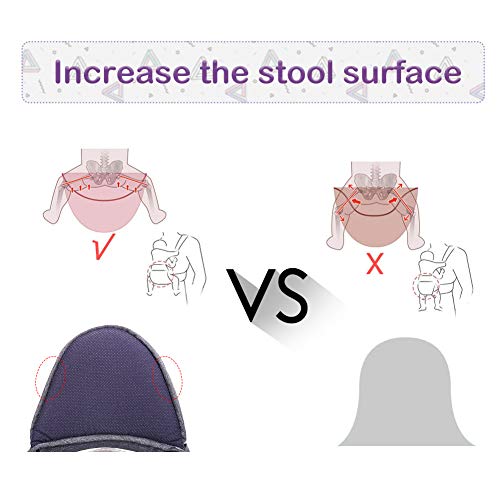 Baby Hip Seat Carrier,Baby Waist Seat with Adjustable Strap and Pocket,Baby Carrier Waist Stool Convinient Baby Front Carrier for 3-36 Month Baby