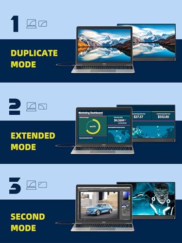 Image of Portable Monitor 1080P, FHD 14 inch IPS Monitors Screen with Type-C /USB C /HDMI, Dual Built-in Speaker, Eye Care Gaming Portable Monitor Second Screen for Laptop /PC /Mac /Phone /Computer