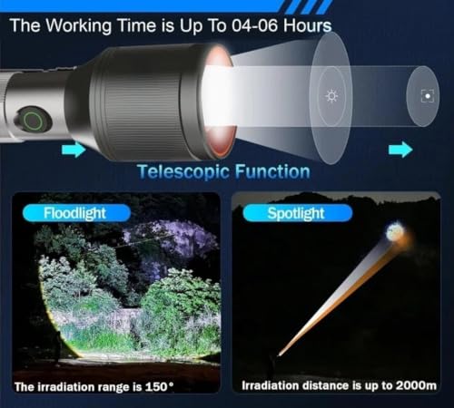 Image of RL-M12D 150W+150W with Warm & Cold Light Modes Metal Torch | 3000mAh Rechargeable LED Flashlight | Type-C Charging | Zooming Head | Long Range Telescopic Focus Torch for Outdoor & Home Use