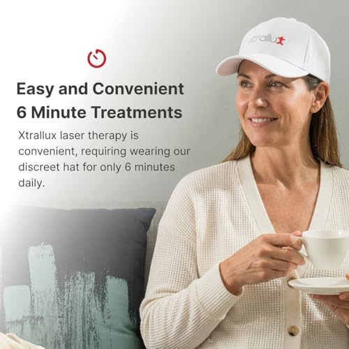 Image of Super Plus Hair Growth Laser Cap (276 Lasers) FDA Cleared Laser Hair Growth Device for Men & Women, SMT Laser Technology, Continuous Output, 6-Min Daily Treatment, Drug-Free Hair Regrowth Cap