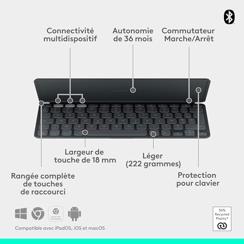 Photo complémentaire