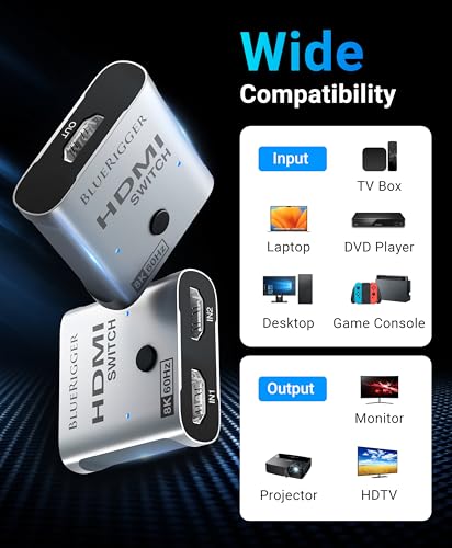 Image of BlueRigger Dual Port HDMI 2.1 Switch Support (8K@60Hz I 4K@120Hz) Dolby Atmos, HD Dolby 7.1 Surround Sound, 48 Gbps Data Transfer, Switch Selector, Gaming, Smart TV, Firestick, PS5, PS4, Xbox etc