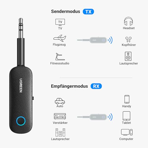 UGREEN Bluetooth Sender und Empfänger für Kopfhörer 3,5 mm Bluetooth Transmitter AUX Audio Adapter für Bordfernsehen, Autoradio und Heimstereoanlage