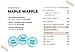 Catalina Crunch Maple Waffle Cereal | Low Carb, Sugar Free, Gluten Free | Vegan, Plant Based Protein | Breakfast Protein Cereals | Keto Friendly Food