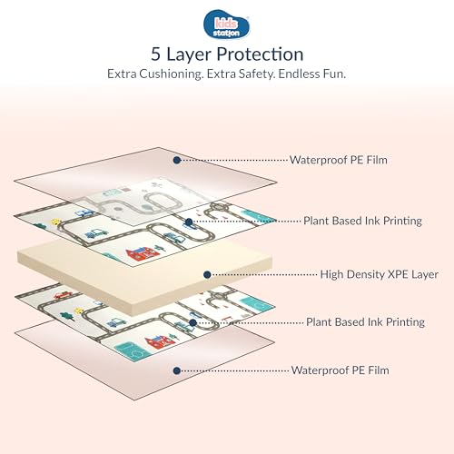 Image of Kids Station Double-Sided Waterproof Baby Playmat - Foldable, Portable & Reversible Foam Mat for Infants, Toddlers & Kids - Soft, Non-Slip, Easy-to-Clean Baby Crawling Mat for Indoor /Outdoor Use (200x150x1.0cm, City & Rocket Print Big)