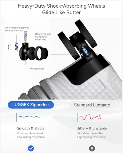 Image of Luggage Sets with Spinner Wheels, 8010S Aluminum Frame Zipperless Polycarbonate Hard Shell Suitcase Sets (ZX-Core, Silver, 2 Piece (20 /28))