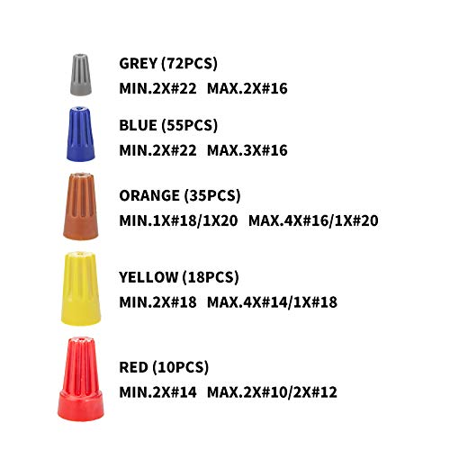 Maexxna 190pcs Wire Nuts Assortment Kit, Electrical Wire Connectors Screw Terminals with Spring, Colorful Insert Twist Nuts Caps for Line Connection