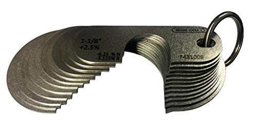 +2.5% Imperial Wire Rope and Sheave Gauge 1/2" to 1" (9 Gauges)