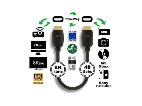 Ultra Certificated 15ft. High Speed 8K HDMI2.1 Cable (Anti-Static Bags), Supports 8K@60Hz & 4K@120Hz, Up to 48Gbps HDMI 2.1 AM to AM Cable