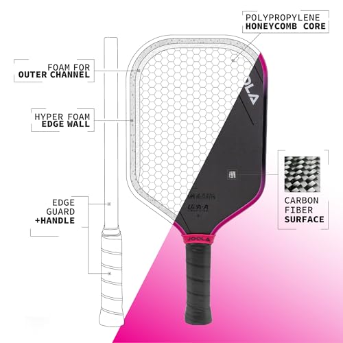 Image of JOOLA 3S Pickleball Paddles - Raw Carbon Fiber Surface for Power & Spin, Elongated, Wide Body & Aero Curve Designs - UPA-A Certified