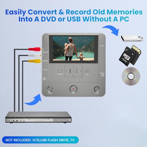 image for Clariviews VHS to DVD Recorder, TV to USB Device or SD Card or HDD Rec