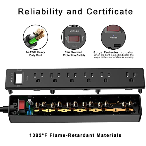Image of Power Strip, YISHU Surge Protector with 6 Outlets and 6 Feet Extension Cord for Home, Office, Dorm Essentials, 1680 Joules, ETL Listed, Black