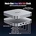 Mac mini M4 Dock, Beelink EX Mate Mini-B 80Gbps Docking Station, 1*M.2 PCIex4 SSD Slot, up to 8TB Expansion, SD4.0 Card Slot, 2.5G LAN, 15W USB C PD3.0 Port, 2*USB A 5Gbps, 3.5mm Audio
