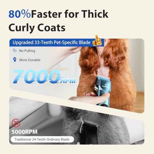 Dog Grooming Kit, Dog Clippers for Grooming for Thick Curly Coats, Professional Pet Hair Shaver Paw Trimmer Cordless Rechargeable Low Noise for Dogs Cats Animals Face Ear - Image 2