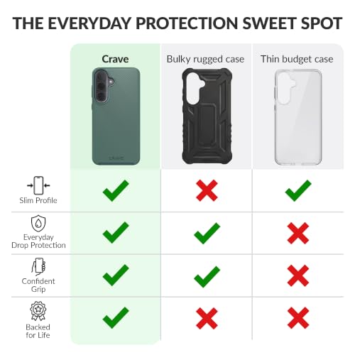 Image of Crave Dual Guard for Samsung Galaxy S26 FE Case with MagSafe - Forest Green