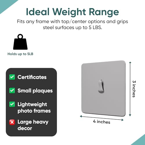 Image of Magnetic Aids Center Mount Picture Hanger, Multiple Capacities, Multiple Colors (Gray, 5LB)