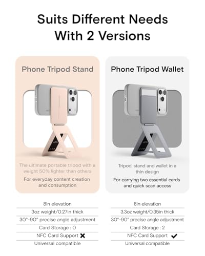 Image of MOFT Phone Tripod Stand Selfie Stick for iPhone, Multi-Angles iPhone Stand, Lightweight & Portable Phone Holder, Strong Magnets, MOVAS Vegan Leather, Travel Essentials, Peach Pink (Without Card Slot)