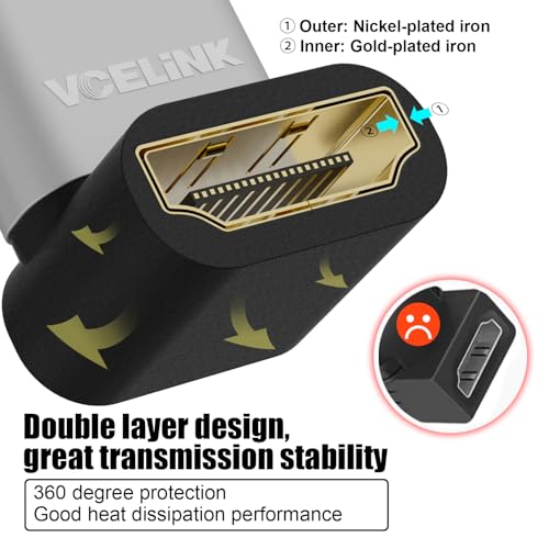 VCELINK Right Angle HDMI Adapter 8K, HDMI Connector 90 and 270 degree - Image 4
