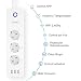 Regleta Inteligente Enchufe Wifi, Monitor de Energía, Gosund Smart Power Strip con...