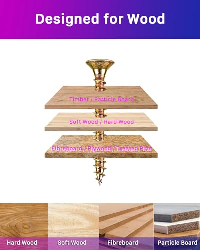 ANVINKU 200PCS Screws for Wood M3.5 Wood Screws Assortment, Color Zinc Self Tapping Screw, Countersunk Screw Set for Furniture Repairs - Image 4