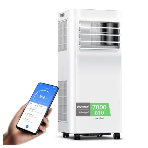 Comfee Mobiles Klimagerät Breezy Cool Pro 2.0,7000 BTU 2,0kW, Kühlen&Ventilieren&Entfeuchten,APP-Steuerung,Raumgröße bis 68m³(25㎡)，Mobile Klimaanlage mit Abluftschlauch,