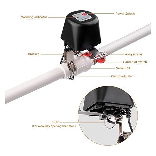Vanne d'eau Zigbee contrôleur d'arrêt connecté gaz intelligent pour maison domotique