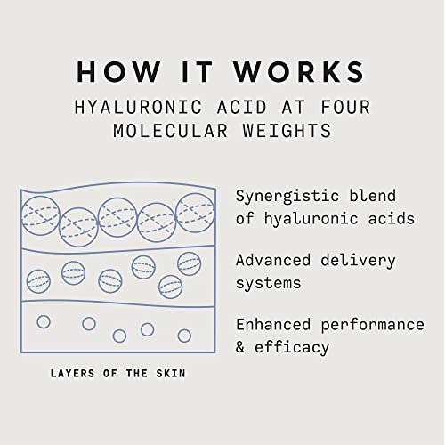 Naturium Quadruple Hyaluronic Acid Serum 5%, Hydrating & Anti-Aging Face Moisturizer, Fragrance Free, 1.0 Oz #TOP5