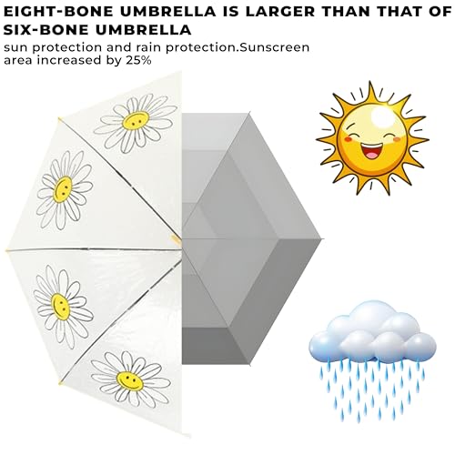Image of Kraptick Transparent Printed Umbrella for Kids, Stylish & Cute Child Safe Umbrella for Rain, Automatic Water-Proof Umbrellas for Children's /Boys /Girls /Kids (MFP /1112-V)