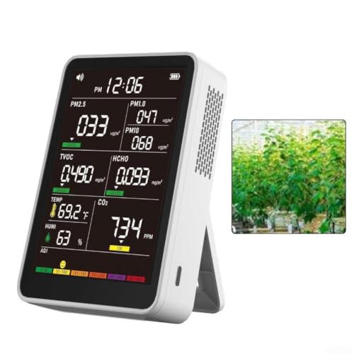 Monitor de aire para espacios interiores con detección de PM2.5, CO2 y temperatura 4