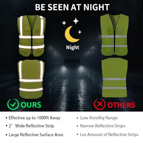 Hi Vis Vests for Women Men High Visibility Reflective Safety Vests Breathable With Pocket Zipper for Build Oudoor Work Meet ANSI/ISEA Standard - Image 4