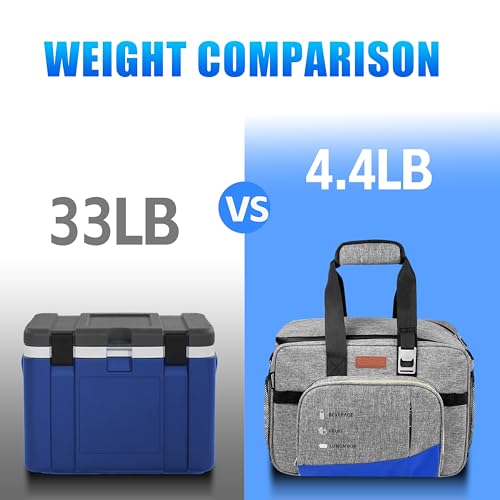 Image of Electric Cooler Bag, Portable Electric Cooler, Foldable Heater Bag, Powered 12 Volt AC /DC Compatible, for Cooling Pre-Cooled Food & Drinks