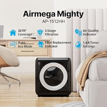 Coway AP-1512HH Mighty, listing photo 2