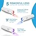 CureBio Advanced Red Light Therapy Cold Sore Wand, Treat Canker Sores and Fever Blisters, Full Spectrum Red, Near Infrared and Blue Light Therapy Device, Pain Relief for Mouth, Lips