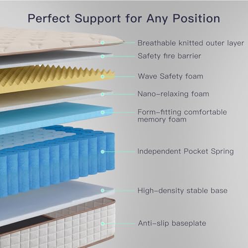 Image of Profus 14 Inch King Size Mattress, Memory Foam King Mattress for Cool Night & Pressure Relief, Medium Firm Feel with Strong Edge Support & Motion Isolation, CertiPUR-US Certified Mattress in A Box