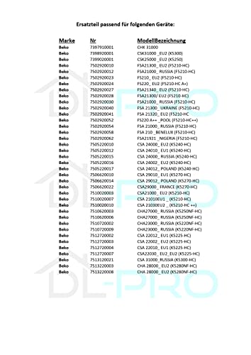 DL-pro Kühlschrank Gefrierfachklappe für Beko 4551630200 Klappe Frosterfachklappe Gefrierfachtür Frosterfachtür bedruckt für Gefrierfach