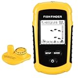 LUCKYLAKER Sonar Handheld Fish Finder Transducer Portable Water Depth Finder Boat Kayak Wireless...