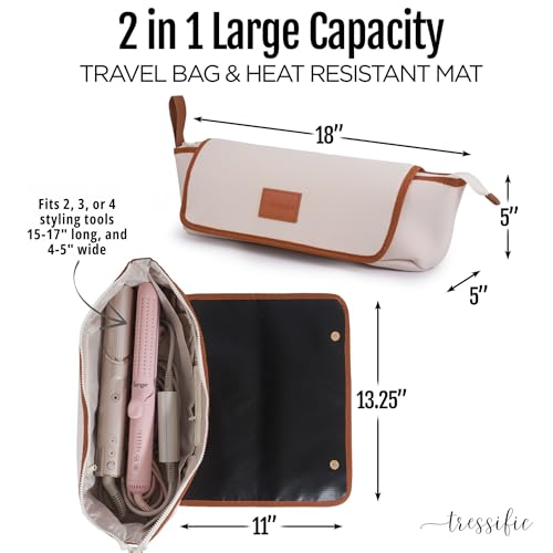 Bolso de viaje con tapete resistente al calor para herramientas de cabello miniatura 2