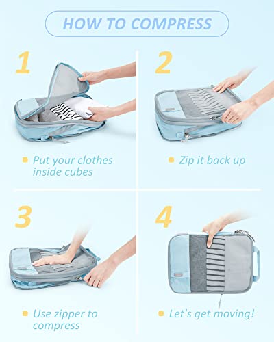 Bagsmart BM0104003AN037-FUS 6-Piece Packing Cube Set - Lightweight Luggage Organizers For Travel, Vacation And Suitcases - Durable Accessories With Compression thumb #4