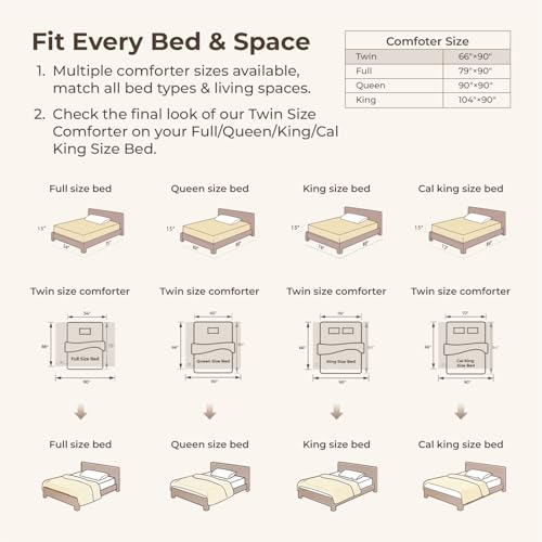 Image of Litanika Burgundy Twin Size Comforter Sets, 2 Pieces Ruffle Farmhouse Aesthetic Bedding Comforter Sets, All Season Soft Lightweight Fluffy Microfiber Bed Set(66x90In Comforter, 1 Pillowcase)