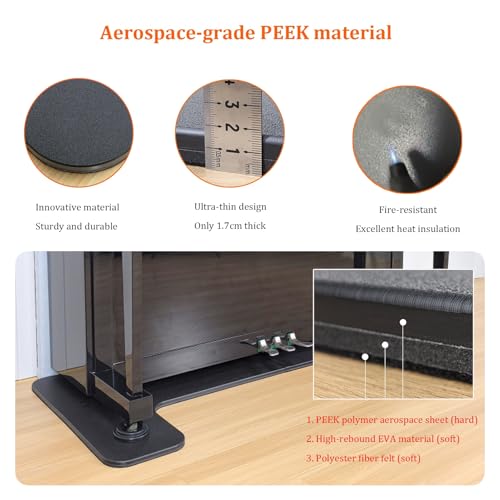 Couverture acoustique PEEK haute densité et tapis de batterie isolant