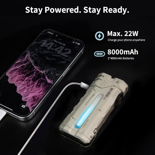 Image of LOOP GEAR SK05 Pro 2 Flat EDC Flashlight with 5000LM & 410M