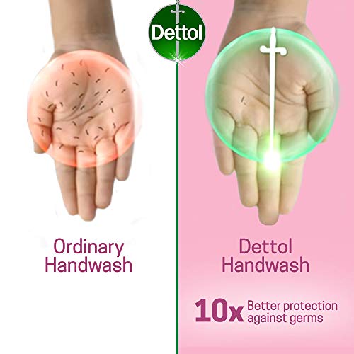Dettol Liquid Handwash Skincare - 750 ml - Image 4