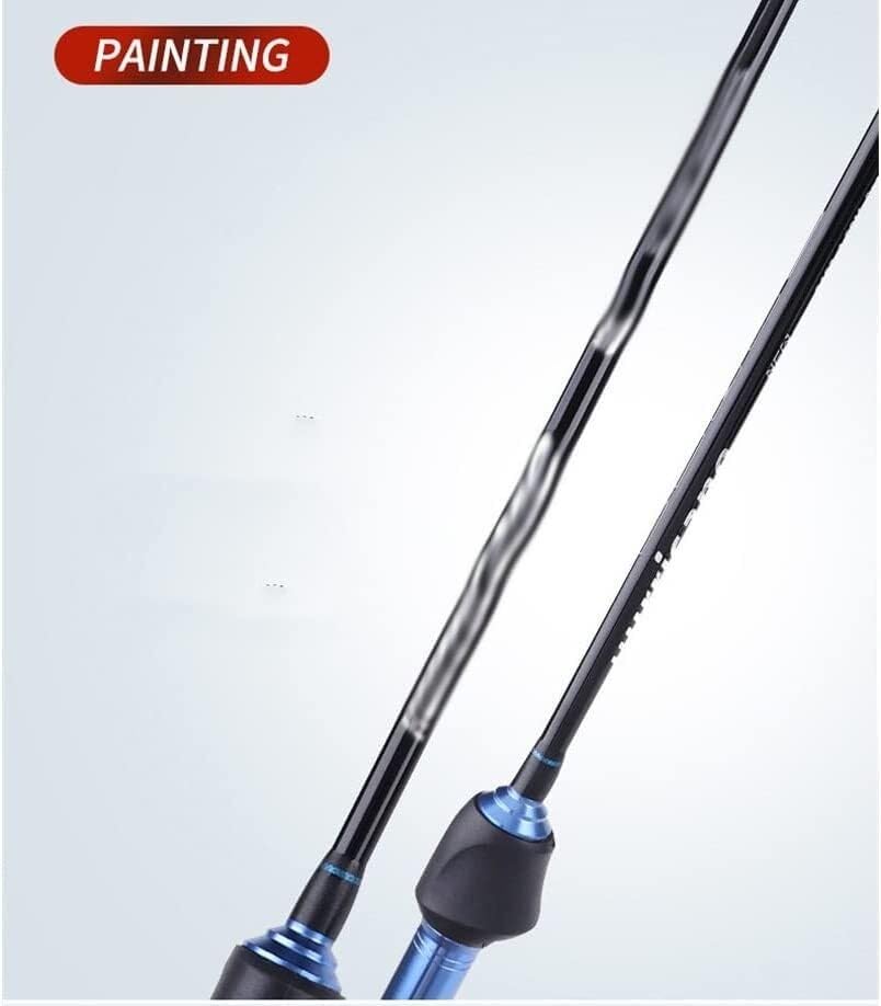 Best Value Fishing Rod – Amazon.com: Fishing Rod Fishing Pole Comfortable Handle Fishing ...